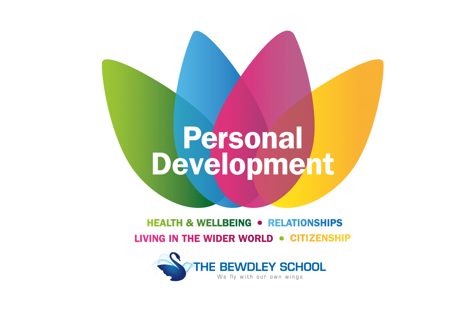 Personal Development - The Bewdley School